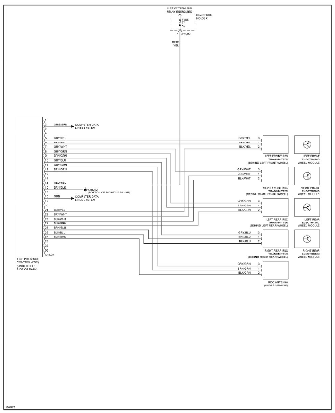 System Wiring Diagrams