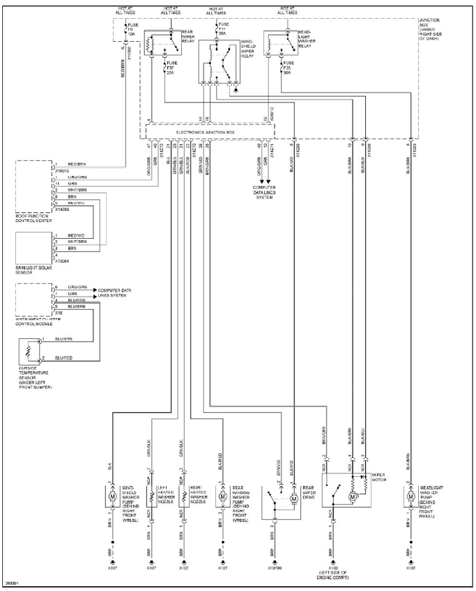 System Wiring Diagrams