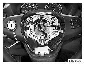 Steering Wheel For Airbag Unit