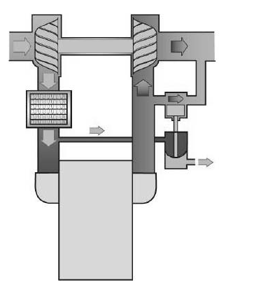 Engine Service Information