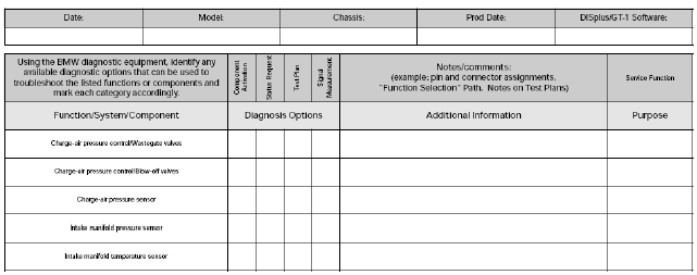 Engine Service Information