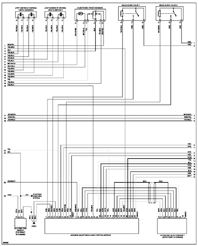 System Wiring Diagrams