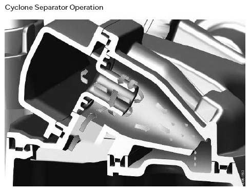 Crankcase Ventilation (N54)