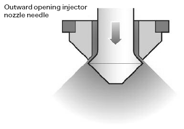 Engine Service Information