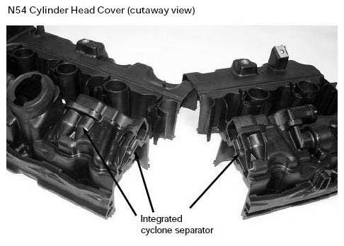 Crankcase Ventilation (N54)