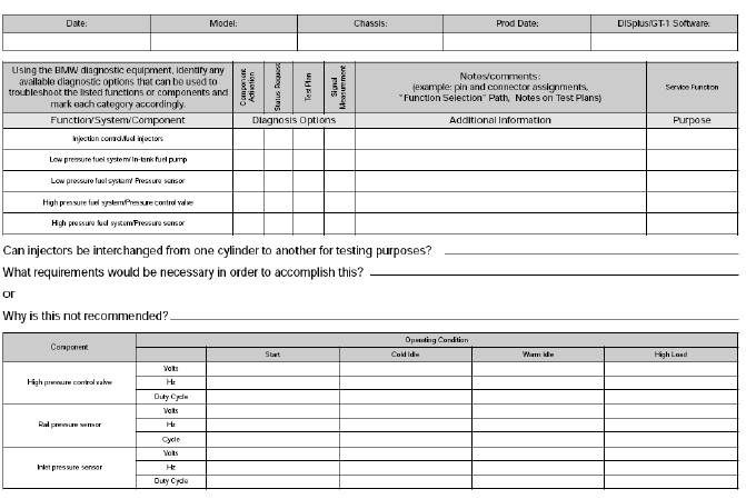 Engine Service Information