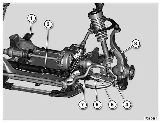 Electronic Chassis Alignment