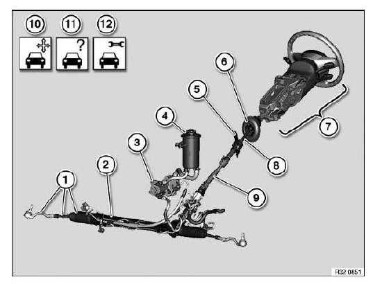 Electronic Chassis Alignment