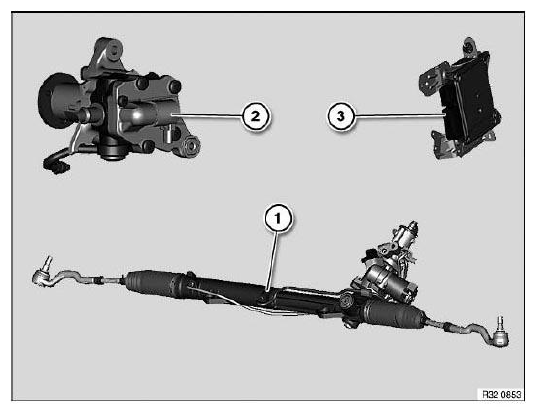 Electronic Chassis Alignment