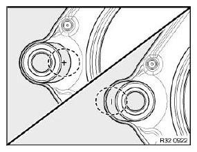 Electronic Chassis Alignment