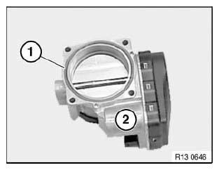 Throttle And Operation