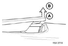 Electrical Sun Roof Components