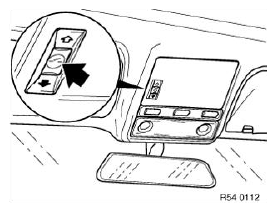 Electrical Sun Roof Components