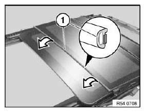 Electrical Sun Roof Components