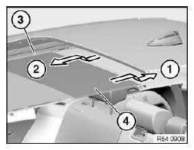 Electrical Sun Roof Components