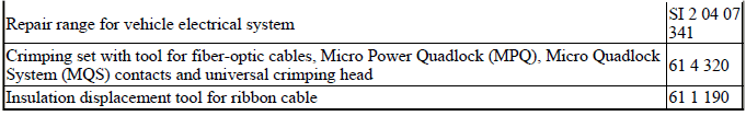 Plug Connection, Terminals