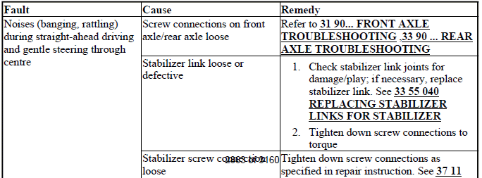 TROUBLESHOOTING