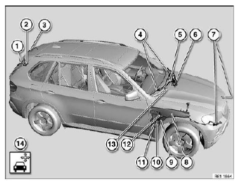 Windscreen Wipers