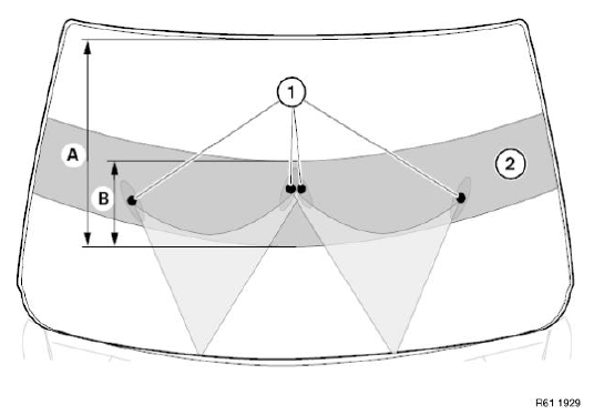 Window Washer System